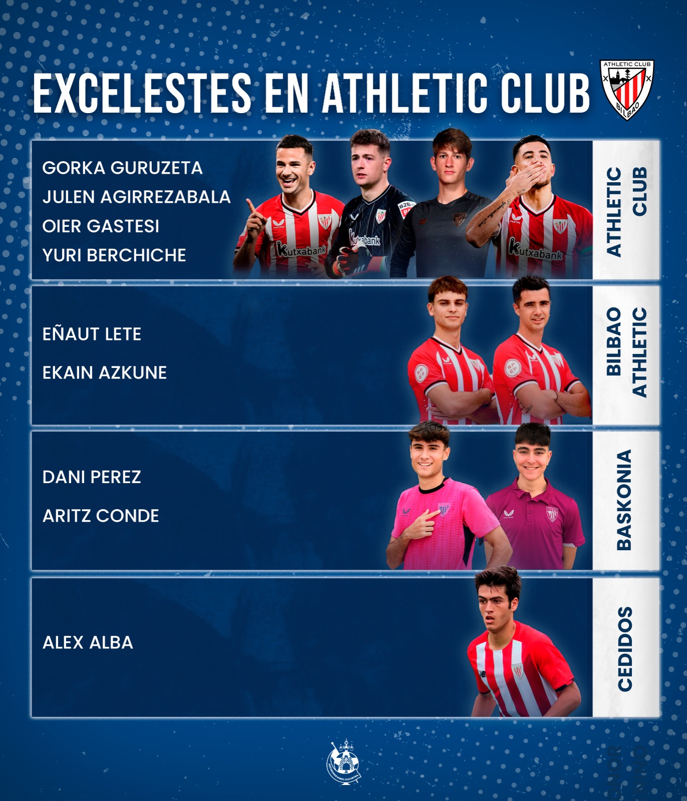 EX CELESTES EN EL ATHLETIC CLUB
