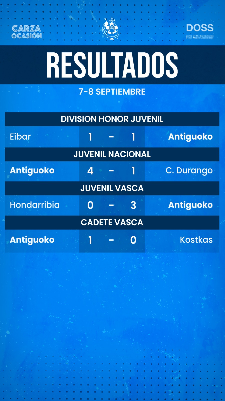 PLENO DE VICTORIAS EN LOS ESTRENOS