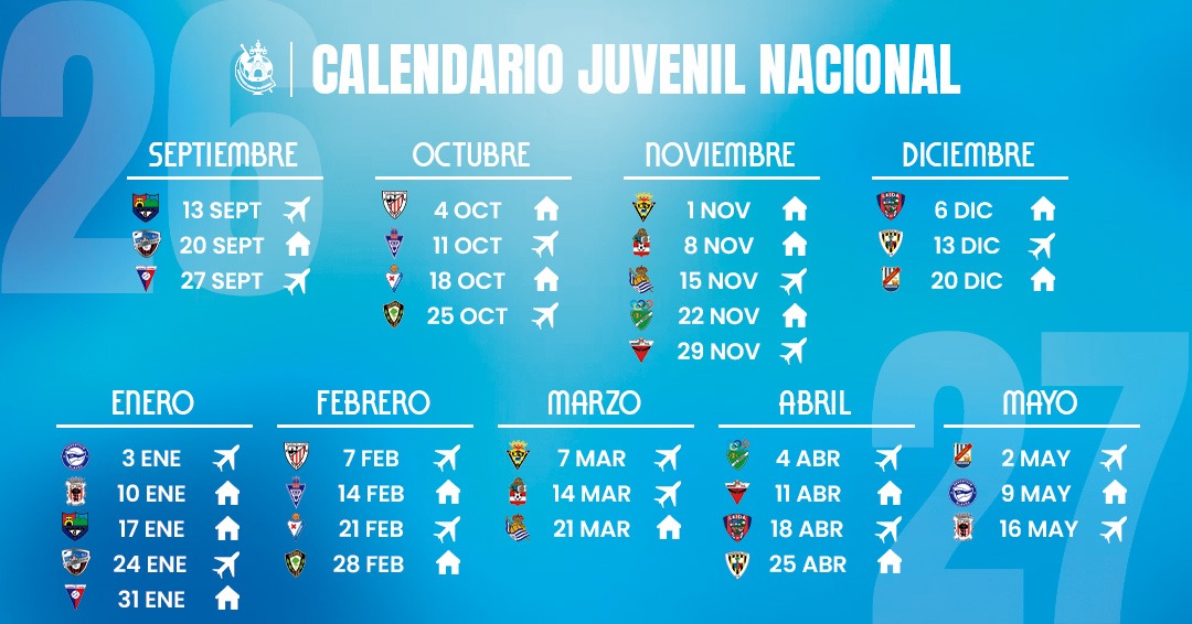DEFINIDO EL CALENDARIO DEL JUVENIL NACIONAL PARA LA TEMPORADA 26/27